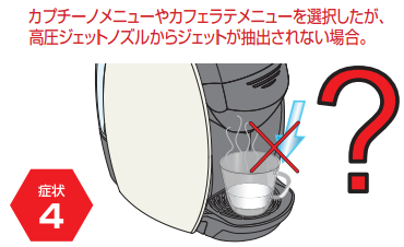 ネスカフェ バリスタのエラー 故障の対応方法 ランプ点滅 シャワーマーク 工具マーク 水漏れなど Coffee Ambassador コーヒーアンバサダー