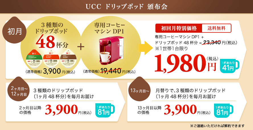 UCC ドリップポッド頒布会「世界のコーヒーお届け便」