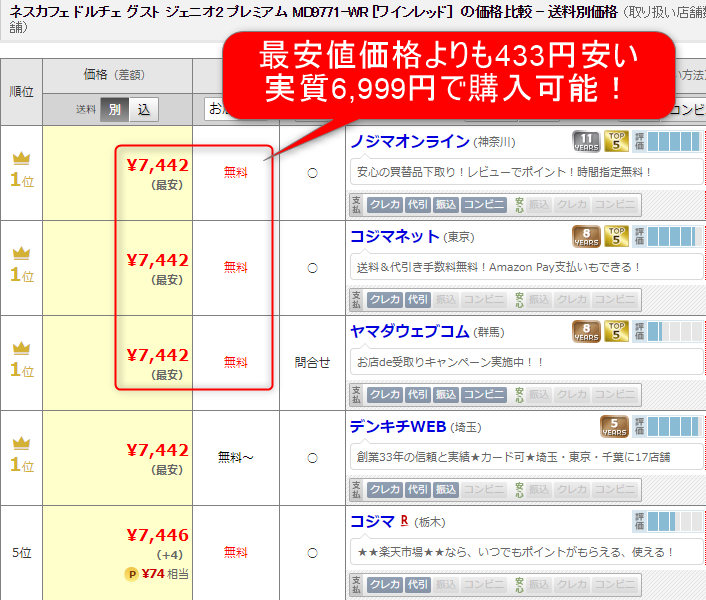 ドルチェグスト最安値キャンペーン