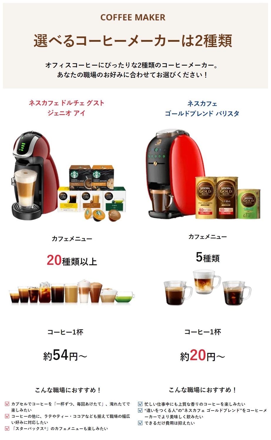 ネスカフェアンバサダーで使える2種類のコーヒーマシン